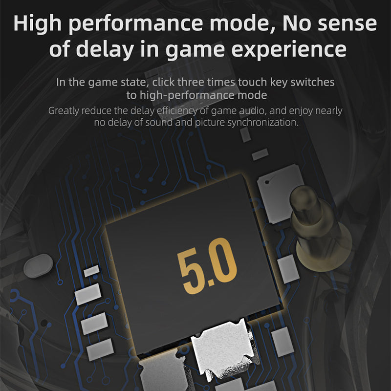 KZ S2 TWS Mini Bluetooth Sports Earphone In-ear Wireless Stereo Gaming Music Headset KZ S2 TWS Mini Bluetooth Sports Earphone In-ear Wireless Stereo Gaming Music Headset